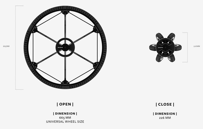 無氣摺疊輪胎 Revolve，輕鬆一手抓起浪跡天涯