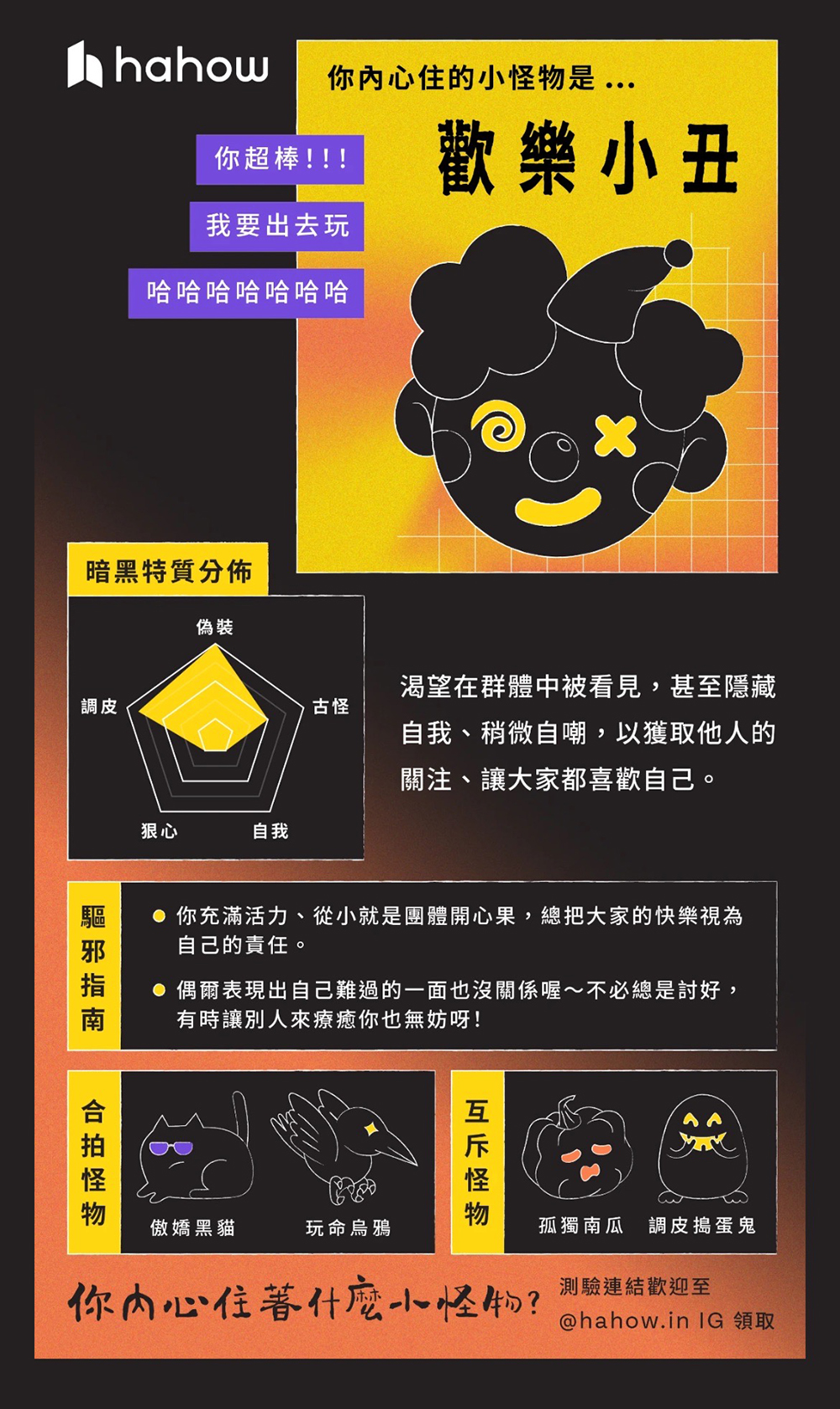 小怪物心理測驗！「你內心住著什麼小怪物？」傲嬌黑貓、微笑死神等16種暗黑結果