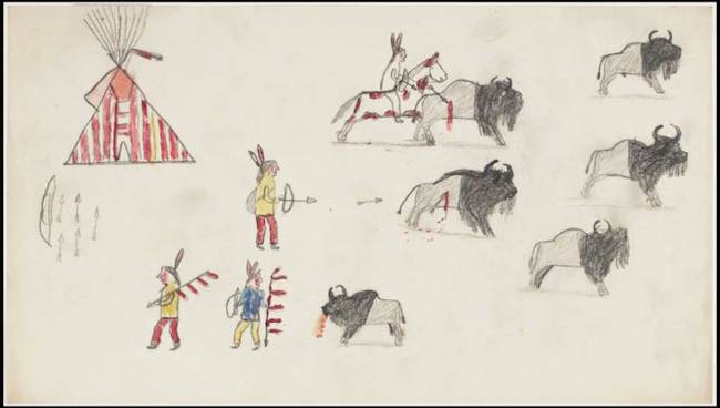 是繪畫也是日記──美紐伯里圖書館百年原住民畫作開放線上使用