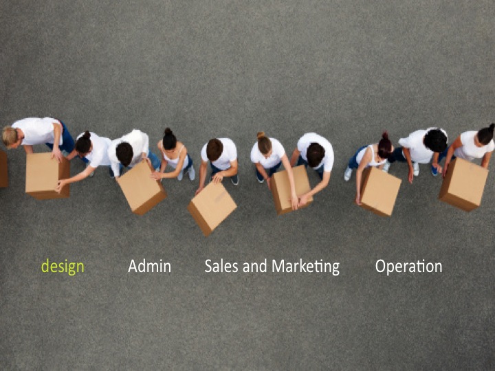 台灣的設計產業的下一步將如何走向全世界？