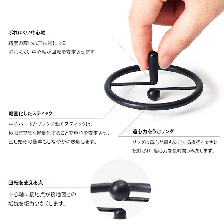 最有戲的標點符號，換「！」當主角－SP!N 驚嘆號陀螺