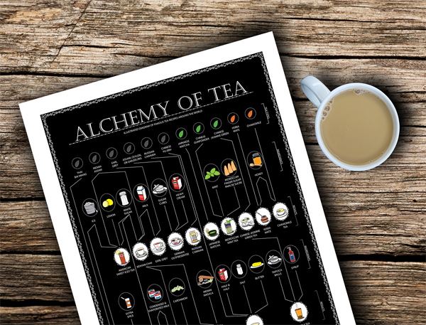 sweetooth_design_alchemy_of_tea_1.png