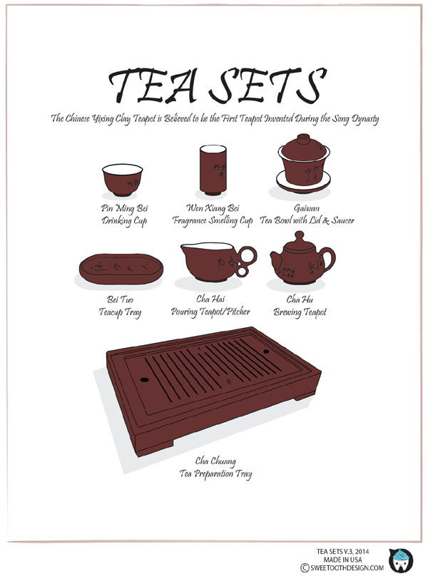 愛茶者必收！蒐羅世界各地茶飲作法的《鍊茶術》海報