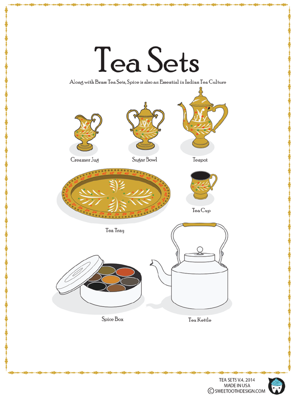 愛茶者必收！蒐羅世界各地茶飲作法的《鍊茶術》海報