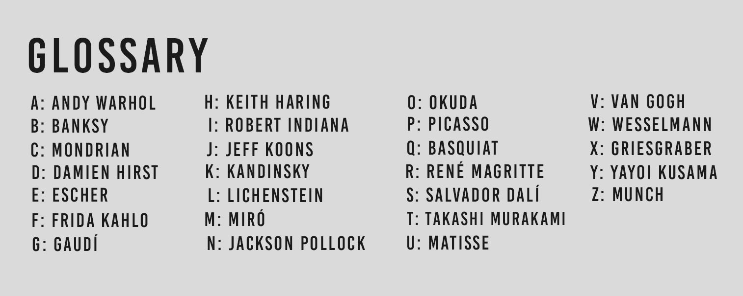 超級「藝術」的 26 英文字母再設計：The ARTphabet