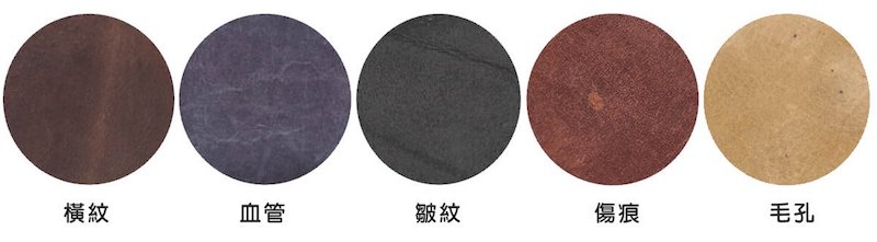 秩序系美學延伸， TIDY 植鞣3Way 隨行皮革包三度登台募資