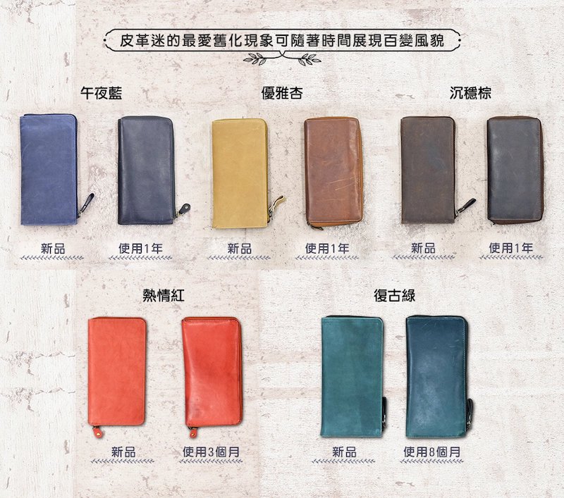 秩序系美學延伸， TIDY 植鞣3Way 隨行皮革包三度登台募資