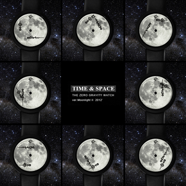 Сутки на луне в часах. Лунные часы. Солнечные и лунные часы. Старинные лунные часы. Части лунных часов.