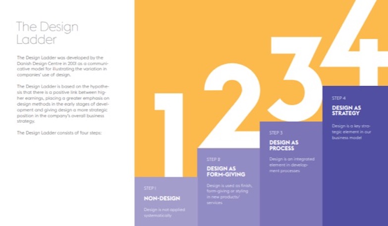 發掘台灣產業真實力！台灣智慧機器人玩具聯盟帶你從設計、法規、應用一次懂眉角