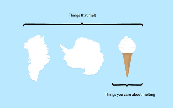 一圖說明社會現象，秒讀趣味事實極簡圖