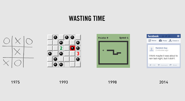 一圖說明社會現象，秒讀趣味事實極簡圖