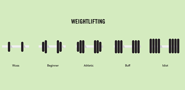 一圖說明社會現象，秒讀趣味事實極簡圖