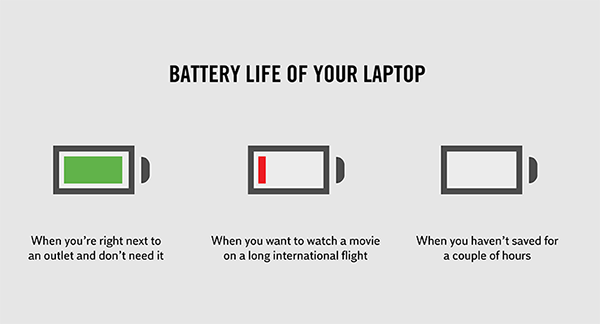 一圖說明社會現象，秒讀趣味事實極簡圖