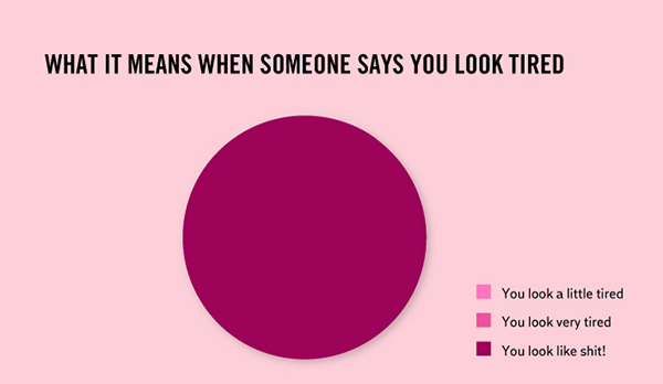 一圖說明社會現象，秒讀趣味事實極簡圖