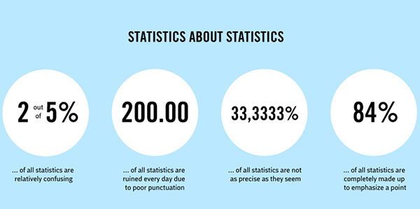 一圖說明社會現象，秒讀趣味事實極簡圖