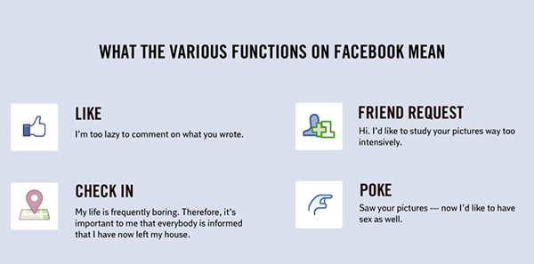 一圖說明社會現象，秒讀趣味事實極簡圖