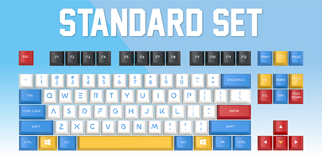 鋼彈 X Hidden Lab，機動戰士 RX-78 主題鍵帽組科幻開賣