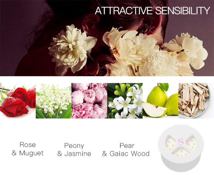 調香，原來可以如此簡單！Renaisscent智能香氛機