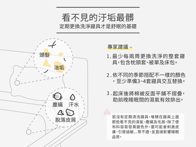 你今天睡得好嗎？寢具的細節在偷偷影響你的睡眠！