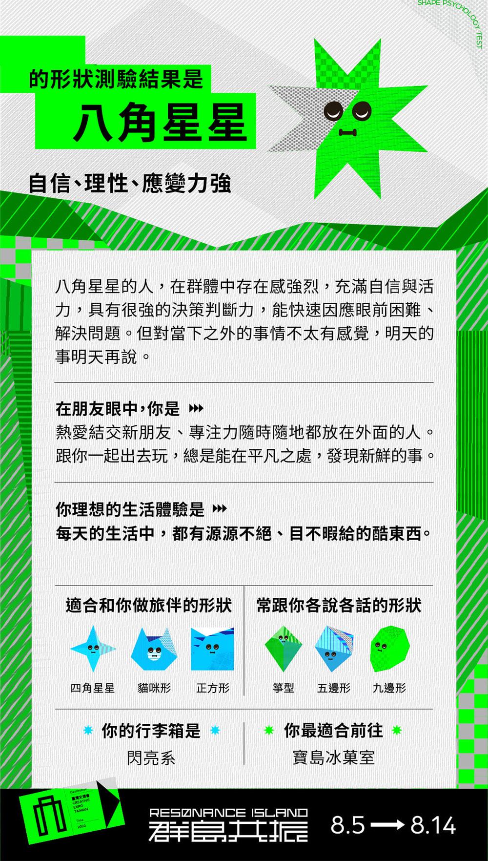 「你是什麼形狀的人」2022臺灣文博會測驗！無形、貓咪形等16種形狀找出文博旅伴