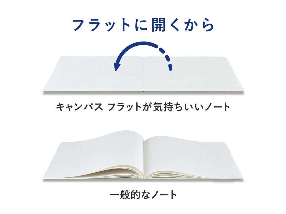 2024日本文房具屋大賞揭曉!繽紛高彩筆、完全攤平筆記本、療癒糖果系鋼珠筆