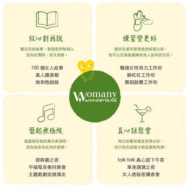 群眾募資可以催生好設計，也能打造理想園！