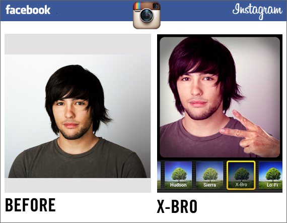 為何臉書要用10億美金收購Instagram的真正原因？(大誤)