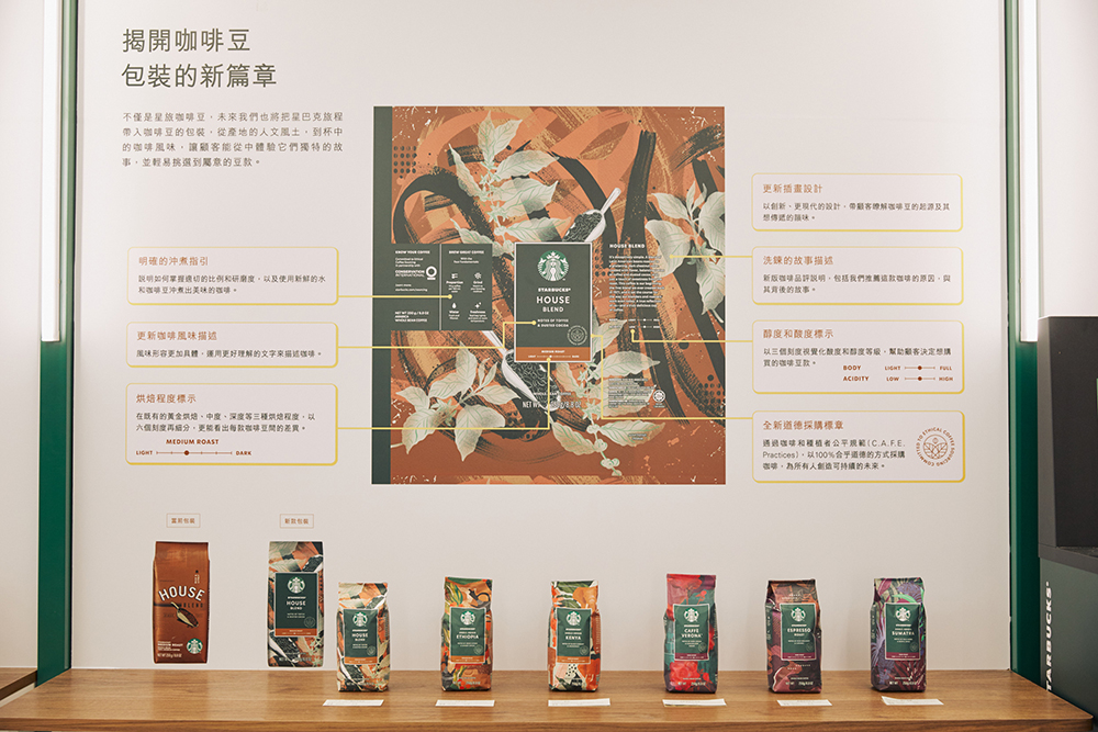 星巴克25週年特展亮相台北華山！集結特色展區、限定咖啡飲品、拍貼體驗