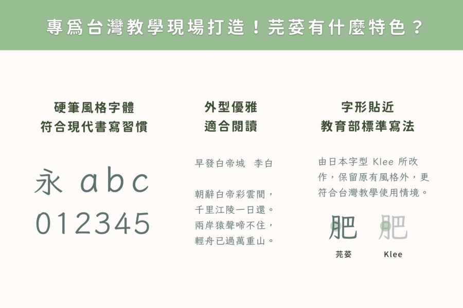 香菜控必下載！「芫荽」台灣第一套繁體硬筆楷書字型免費下載
