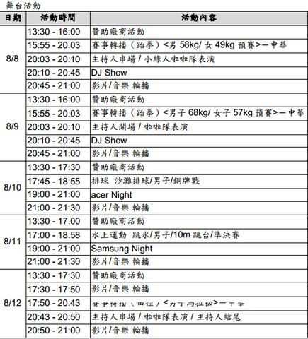Google 把信義 A13 變成運動場,邀大家為中華奧運健兒加油