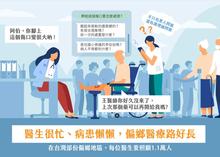 偏鄉醫療的神兵利器，iSCare 慢性傷口智慧照護系統分擔醫護壓力