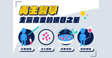 細胞工廠量產幹細胞，助攻台灣再生醫學邁入下一步！