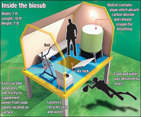 9個保證不會和別人撞行程的渡假行程