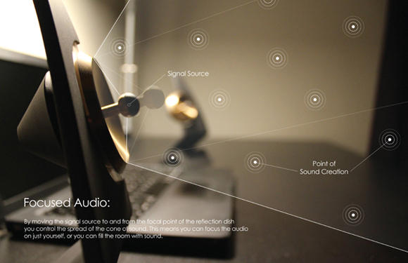 外型超殺超給力的Klang超音波喇叭