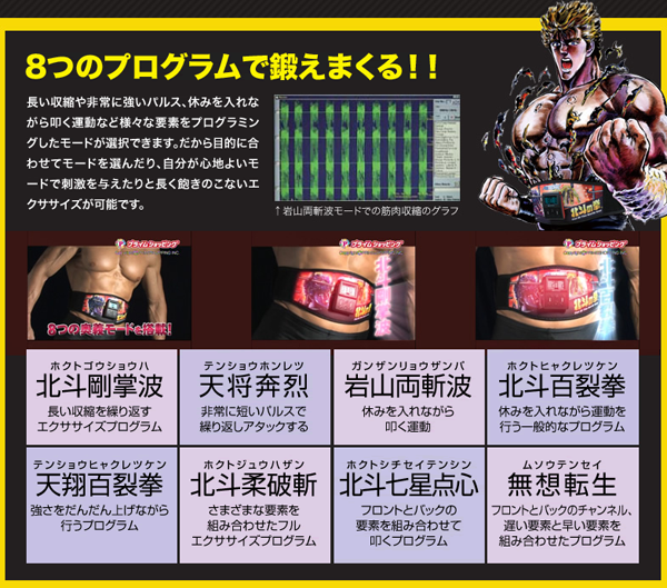 想練八塊腹肌不找潘若迪，改找北斗神拳拳四郎啊！