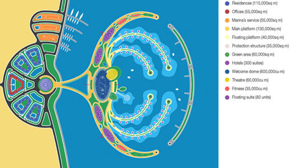 超夢幻的卡達人造度假島計畫 