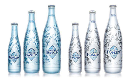 瓶子包裝設計靈感集