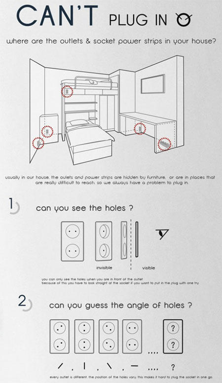 插頭的另一種解決方案：Donut Plug Socket