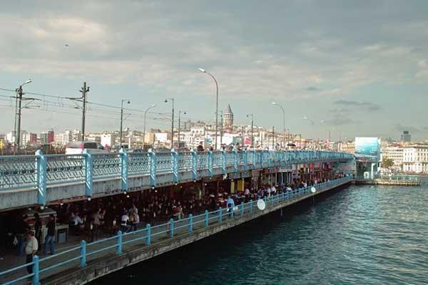 13座來自世界各地的經典造型橋樑