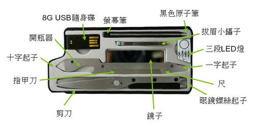 MyTask iPhone 手機殼工具套件組驚奇你的生活！
