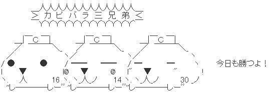 【日本奇遇ing】日本知名的動物明星---水豚君參上!