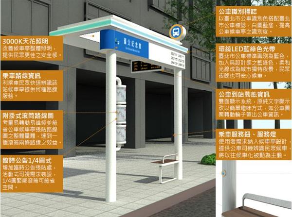 抬起頭來等公車，候車亭化身迷你美術館