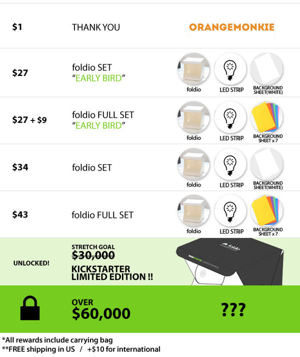 網拍小物好幫手，超迷你個人攝影棚 Foldio