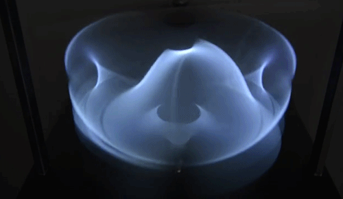 轉吧轉吧七彩動感光波！3D 立體光影Full Turn