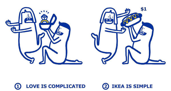 IKEA 簡單愛指南，用插畫分享愛情更長久的小秘訣！
