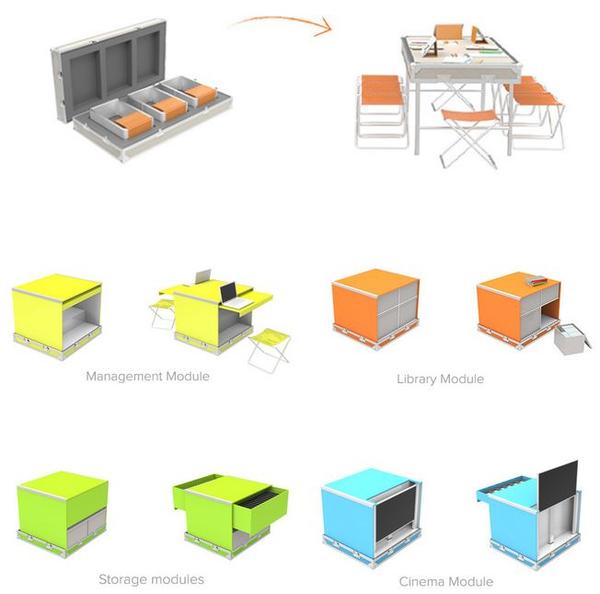 無國界的愛心設計 法國鬼才philippe starck 的 ideas box 為弱勢孩童