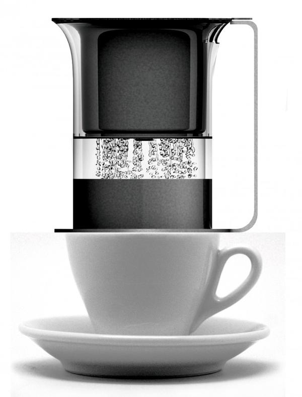 讓懶人也能做出香純手沖咖啡-Lulu’s hand咖啡沖泡濾杯