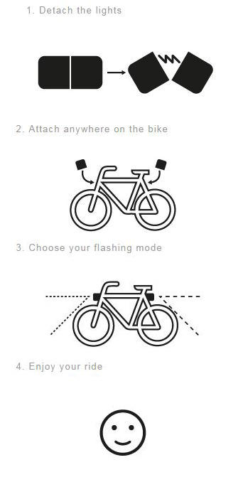 【生活玩物】將義大利的生活情調掛在車上，Palomar Lucetta 單車燈