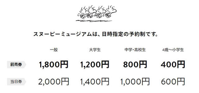 4 / 23 史努比博物館即將開幕！第 1 波限量商品搶先看 