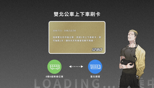 台北捷運各線擬人角色再開撩!台北市府交通局「綠運輸遊戲」挑戰你手眼協調不惱羞